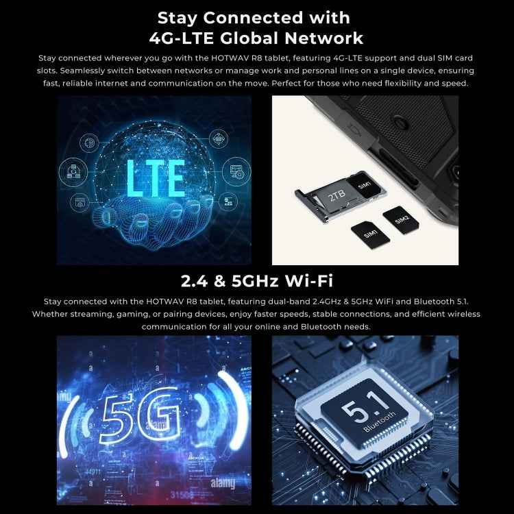 HOTWAV Tab R8 IP68/IP69K Rugged Tablet, 4GB+128GB, 10.1 inch Android 14 Unisoc T606 Octa Core 4G Network, Global Version with Google Play, EU Plug
