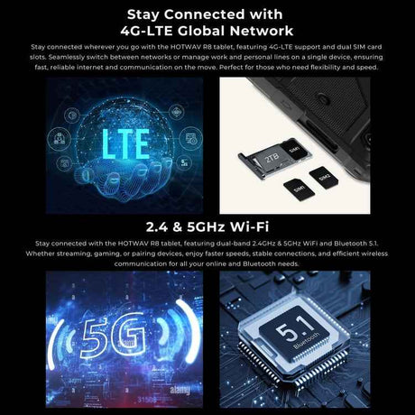 HOTWAV Tab R8 IP68/IP69K Rugged Tablet, 4GB+128GB, 10.1 inch Android 14 Unisoc T606 Octa Core 4G Network, Global Version with Google Play, EU Plug