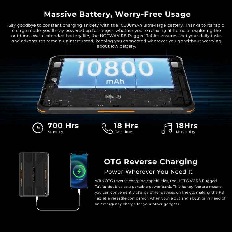 HOTWAV Tab R8 IP68/IP69K Rugged Tablet, 4GB+128GB, 10.1 inch Android 14 Unisoc T606 Octa Core 4G Network, Global Version with Google Play, EU Plug