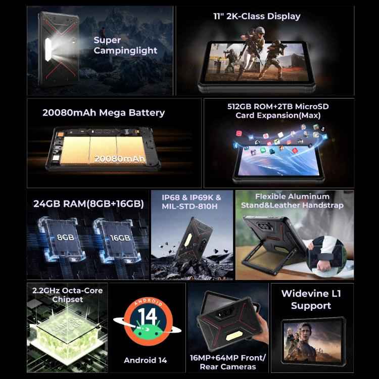 HOTWAV Tab R9 Plus IP68/IP69K Rugged Tablet, 8GB+512GB, 11 inch Android 14 Unisoc T7280 Octa Core, Global Version with Google Play, EU Plug