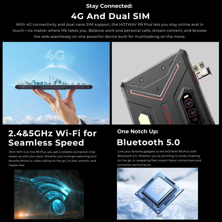 HOTWAV Tab R9 Plus IP68/IP69K Rugged Tablet, 8GB+512GB, 11 inch Android 14 Unisoc T7280 Octa Core, Global Version with Google Play, EU Plug