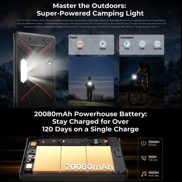 HOTWAV Tab R9 Plus IP68/IP69K Rugged Tablet, 8GB+512GB, 11 inch Android 14 Unisoc T7280 Octa Core, Global Version with Google Play, EU Plug