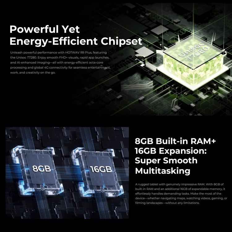 HOTWAV Tab R9 Plus IP68/IP69K Rugged Tablet, 8GB+512GB, 11 inch Android 14 Unisoc T7280 Octa Core, Global Version with Google Play, EU Plug