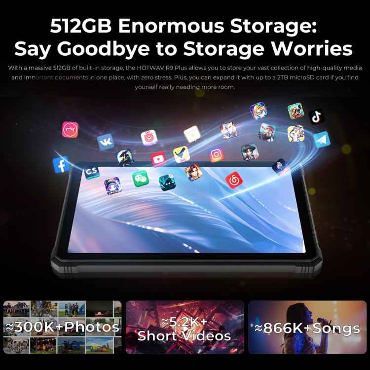 HOTWAV Tab R9 Plus IP68/IP69K Rugged Tablet, 8GB+512GB, 11 inch Android 14 Unisoc T7280 Octa Core, Global Version with Google Play, EU Plug