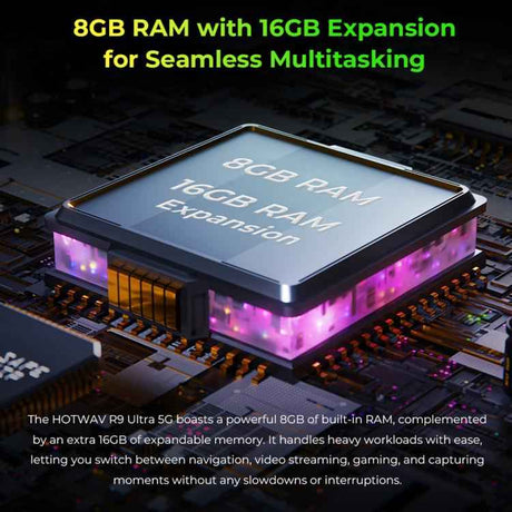 HOTWAV Tab R9 Ultra 5G, IP68/IP69K Rugged Tablet, 8GB+512GB, 11 inch Android 15 Unisoc T8200 Octa Core, Global Version with Google Play, EU Plug