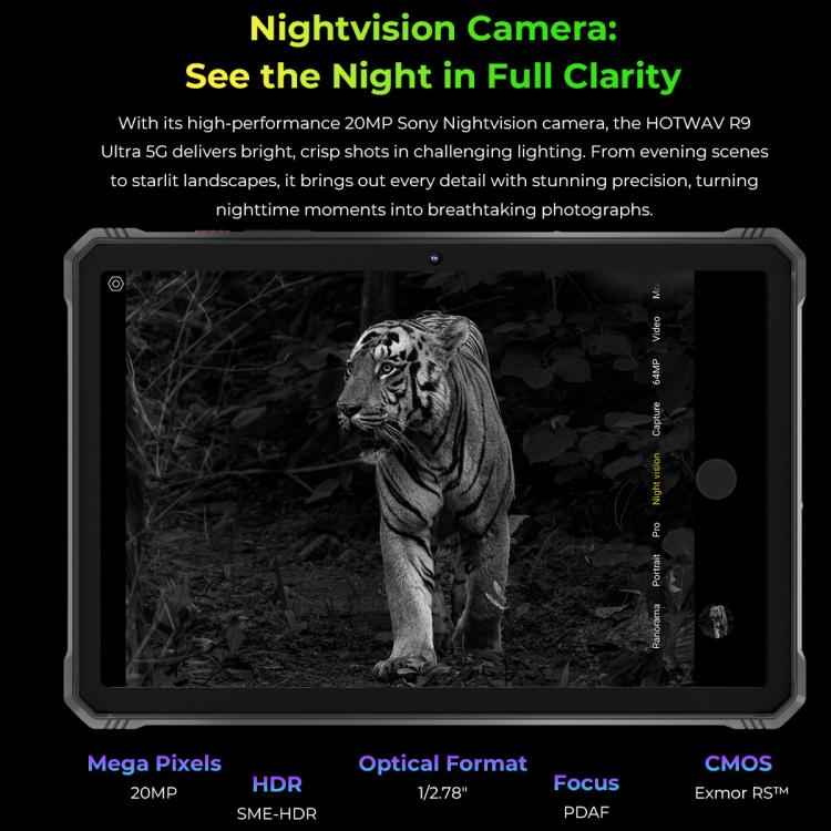 HOTWAV Tab R9 Ultra 5G, IP68/IP69K Rugged Tablet, 8GB+512GB, 11 inch Android 15 Unisoc T8200 Octa Core, Global Version with Google Play, EU Plug