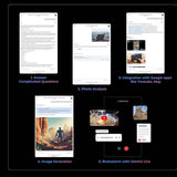 HOTWAV Tab R9 Ultra 5G, IP68/IP69K Rugged Tablet, 8GB+512GB, 11 inch Android 15 Unisoc T8200 Octa Core, Global Version with Google Play, EU Plug