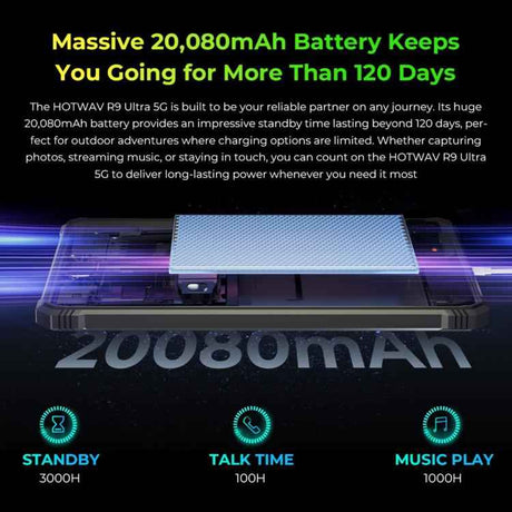 HOTWAV Tab R9 Ultra 5G, IP68/IP69K Rugged Tablet, 8GB+512GB, 11 inch Android 15 Unisoc T8200 Octa Core, Global Version with Google Play, EU Plug