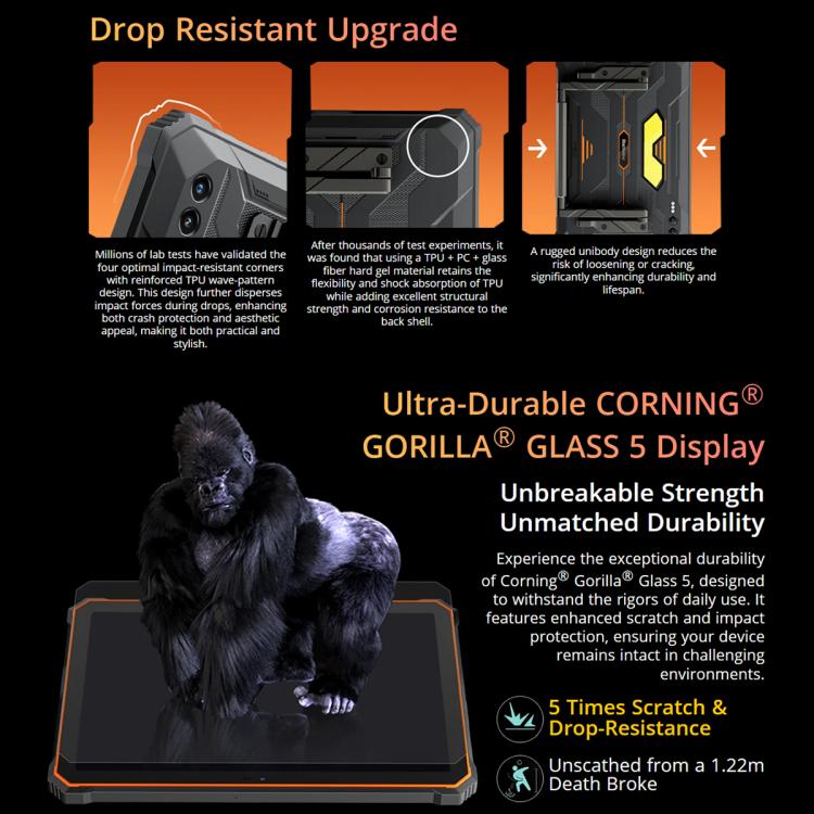 Blackview Active 10 Pro 5G Rugged Tablet, 12GB+512GB, 10.95 inch Android 14 Dimensity 7300 Octa Core, Global Version with Google Play