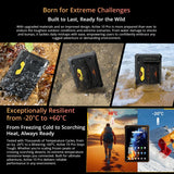 Blackview Active 10 Pro 5G Rugged Tablet, 12GB+512GB, 10.95 inch Android 14 Dimensity 7300 Octa Core, Global Version with Google Play