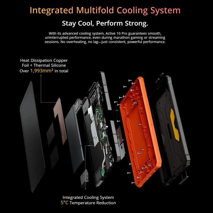 Blackview Active 10 Pro 5G Rugged Tablet, 12GB+512GB, 10.95 inch Android 14 Dimensity 7300 Octa Core, Global Version with Google Play