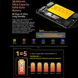 Blackview Active 10 Pro 5G Rugged Tablet, 12GB+512GB, 10.95 inch Android 14 Dimensity 7300 Octa Core, Global Version with Google Play