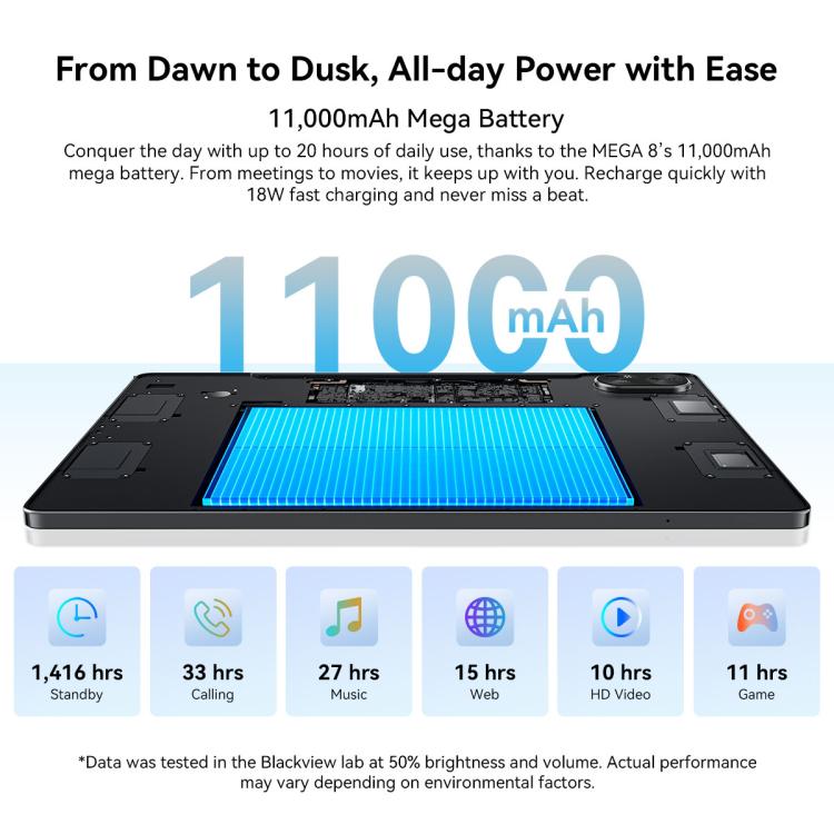 Blackview MEGA 8 Tablet PC, 12GB+256GB, 13 inch Android 15 Unisoc Tiger T620 Octa Core, Network: 4G, Global Version with Google Play