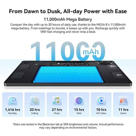 Blackview MEGA 8 Tablet PC, 12GB+256GB, 13 inch Android 15 Unisoc Tiger T620 Octa Core, Network: 4G, Global Version with Google Play