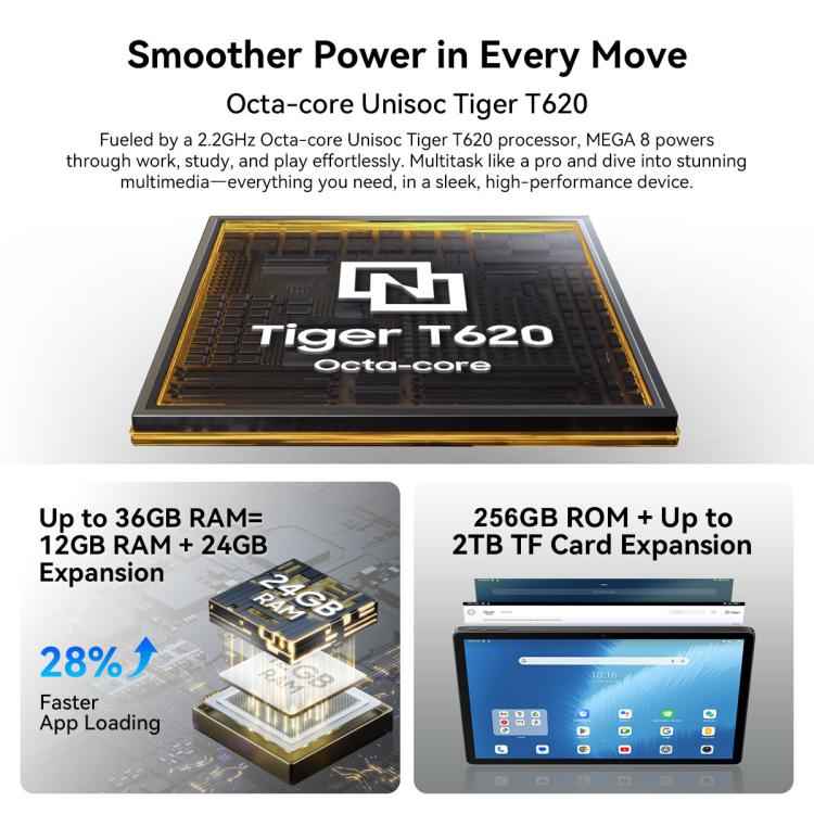 Blackview MEGA 8 Tablet PC, 12GB+256GB, 13 inch Android 15 Unisoc Tiger T620 Octa Core, Network: 4G, Global Version with Google Play
