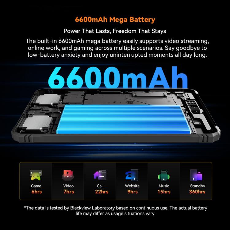 Blackview Active 5 4G Rugged Tablet, 8GB+128GB, 8.68 inch Android 14 Unisoc UMS9230E T615 Octa Core, Global Version with Google Play
