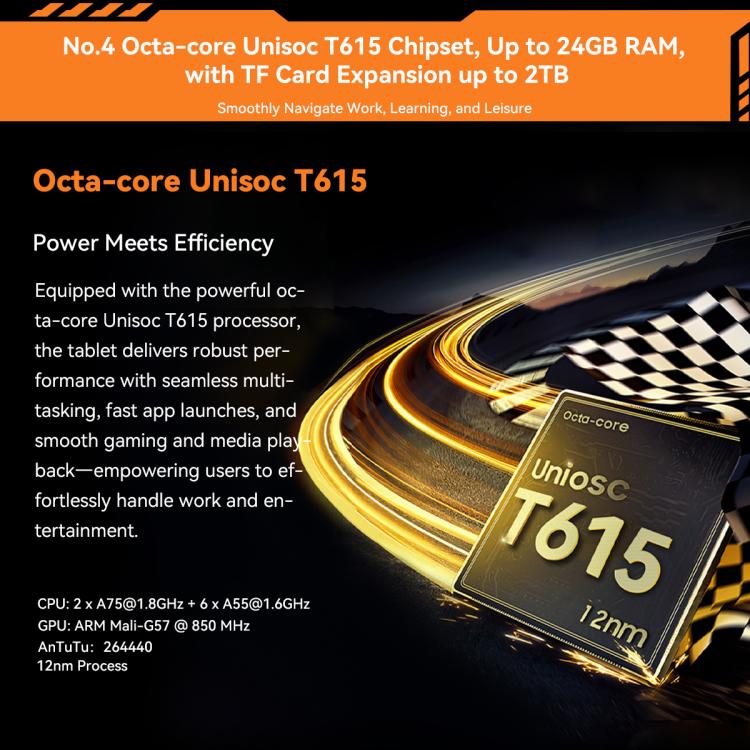 Blackview Active 5 4G Rugged Tablet, 8GB+128GB, 8.68 inch Android 14 Unisoc UMS9230E T615 Octa Core, Global Version with Google Play