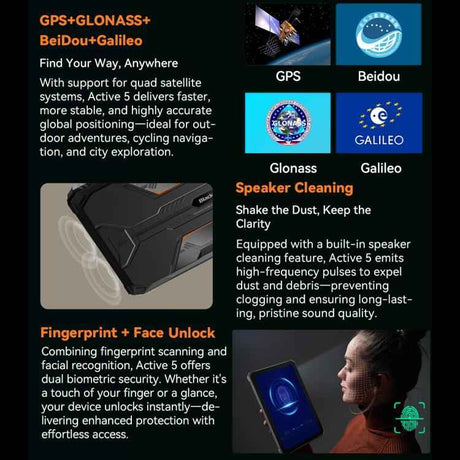 Blackview Active 5 4G Rugged Tablet, 8GB+128GB, 8.68 inch Android 14 Unisoc UMS9230E T615 Octa Core, Global Version with Google Play