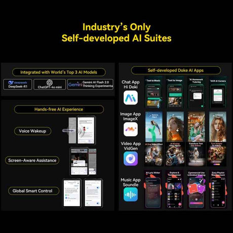 Blackview Active 12 Pro 5G Rugged Tablet, 12GB+256GB, 11 inch Android 15 Dimensity 7300 Octa Core, Global Version with Google Play