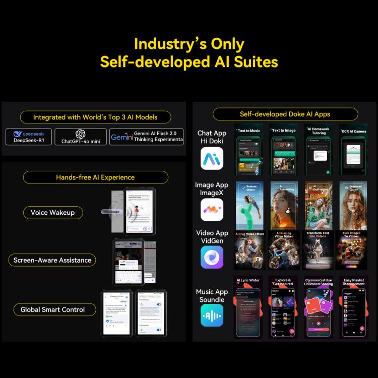 Tableta robusta Blackview Active 12 Pro 5G, 12 GB + 256 GB, 11 pulgadas, Android 15, Dimensity 7300, ocho núcleos, versión global con Google Play