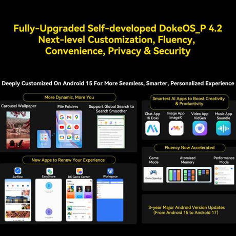 Blackview Active 12 Pro 5G Rugged Tablet, 12GB+256GB, 11 inch Android 15 Dimensity 7300 Octa Core, Global Version with Google Play