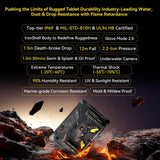 Tableta robusta Blackview Active 12 Pro 5G, 12 GB + 256 GB, 11 pulgadas, Android 15, Dimensity 7300, ocho núcleos, versión global con Google Play