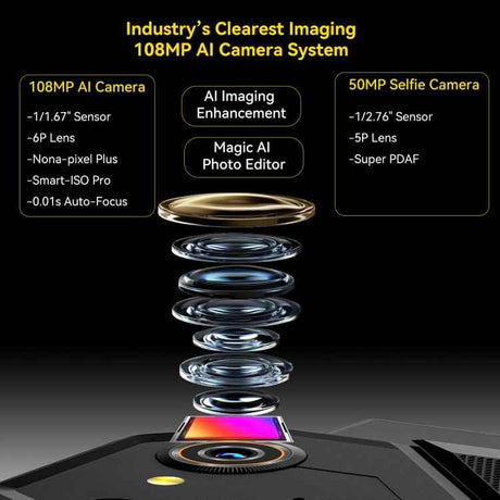 Blackview Active 12 Pro 5G Rugged Tablet, 12GB+256GB, 11 inch Android 15 Dimensity 7300 Octa Core, Global Version with Google Play