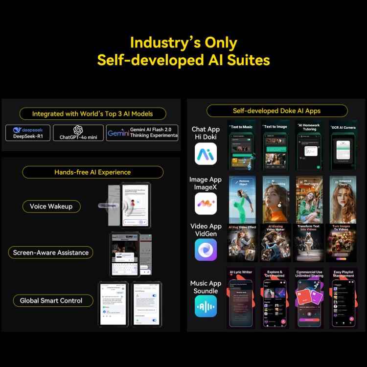 Blackview Active 12 Pro 5G Rugged Tablet, 12GB+256GB, 11 inch Android 15 Dimensity 7300 Octa Core, Global Version with Google Play