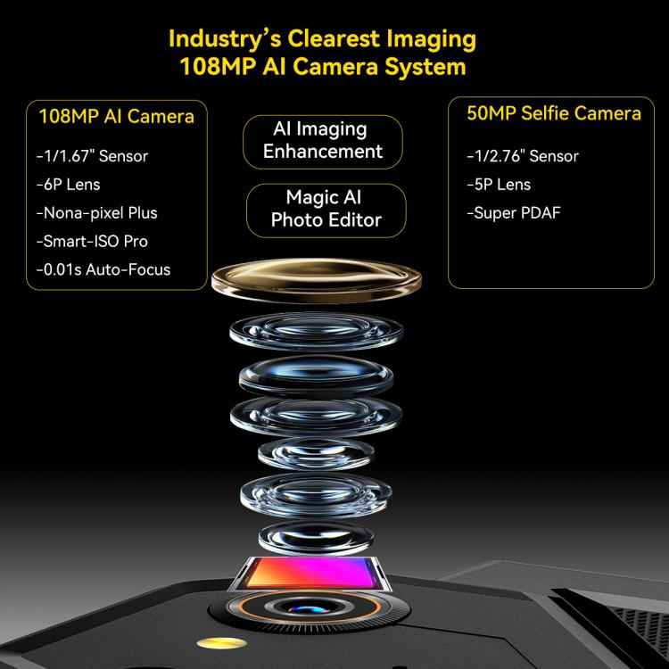 Blackview Active 12 Pro 5G Rugged Tablet, 12GB+256GB, 11 inch Android 15 Dimensity 7300 Octa Core, Global Version with Google Play