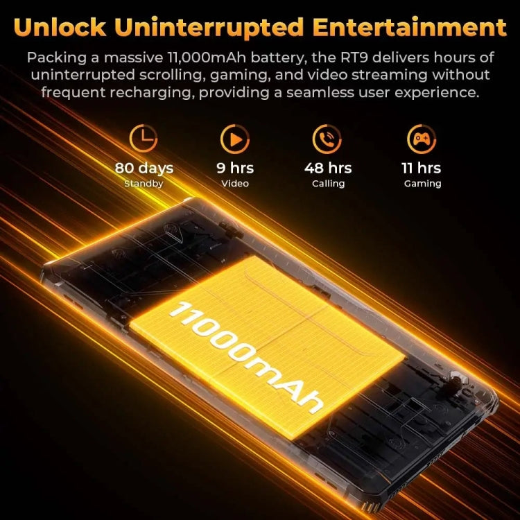 OUKITEL RT9 4G Network IP68/IP69K Rugged Tablet, 6GB+256GB, 11 inch Android 14 Unisoc T606 Octa-Core Support Dual SIM, EU Plug