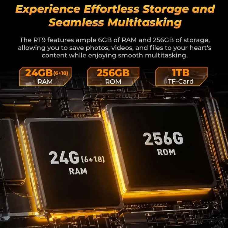 OUKITEL RT9 4G Network IP68/IP69K Rugged Tablet, 6GB+256GB, 11 inch Android 14 Unisoc T606 Octa-Core Support Dual SIM, EU Plug