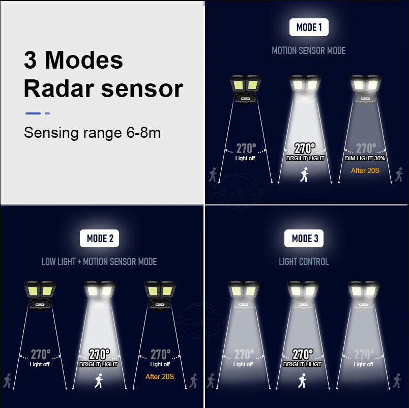 NEW Solar LED PIR Motion Sensor Street Solar Light