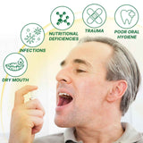 EELHOE Tongue Repair Spray Repair white tongue coating, relieve dry cracked and swollen tongue, oral care spray